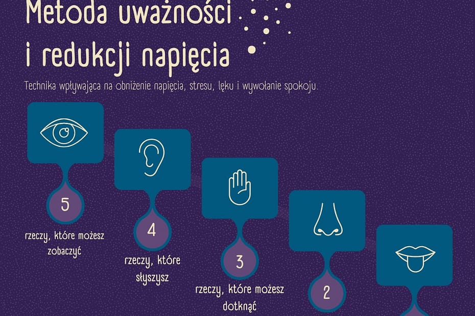 redukcja napięcia